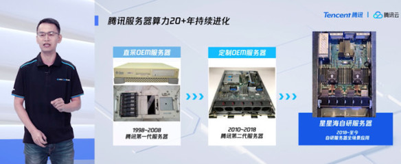 計算智變 騰訊云首次揭秘計算力產品矩陣，軟硬協同重塑云端未來